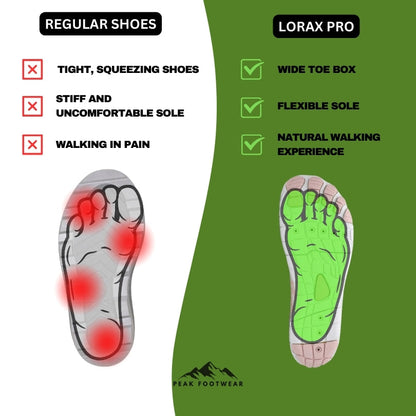 Lorax Pro - Healthy & non-slip barefoot shoes (Unisex)